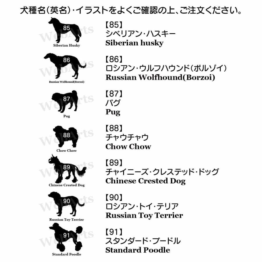 スマホケース androidケース google pixel4a(5G) pixel5 犬ドット柄 犬種パターン７ 名入れ 犬種が選べる セミオーダー ソフトクリアケース｜mimus-shop｜02