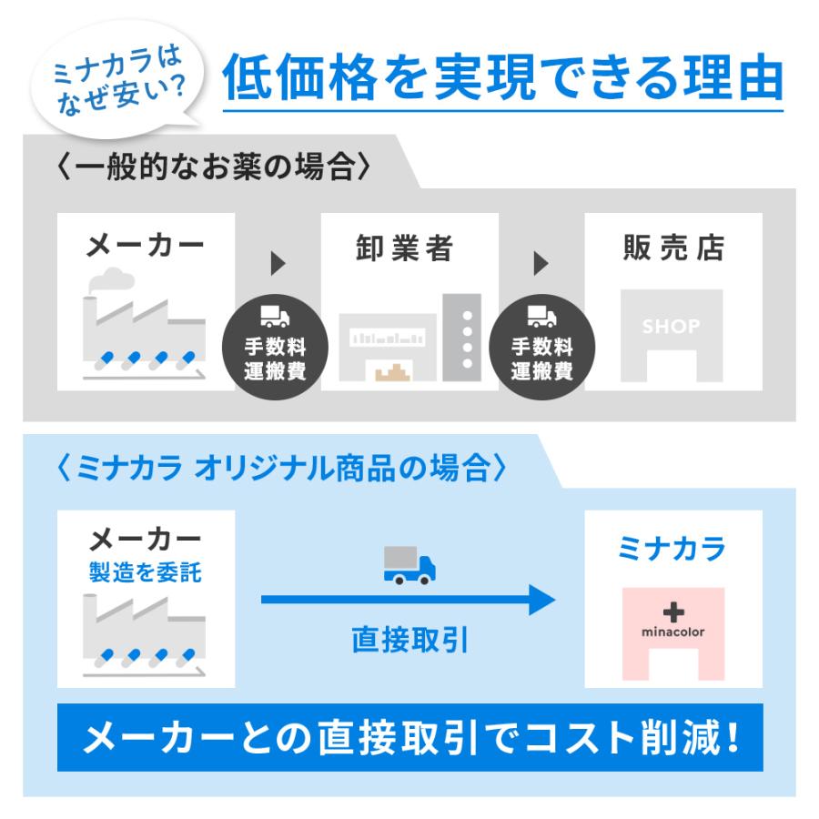 水虫薬 ハイミズムシールEXクリーム 20g（5g 1本プレゼント中）水虫治療薬 いんきんたむし 市販薬 白癬菌 テルビナフィン 塗り薬 【指定第2類医薬品】｜minacolor2｜11