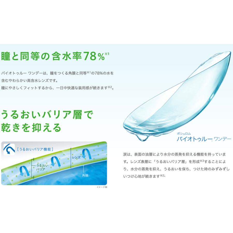 ボシュロム バイオトゥルーワンデー 1箱30枚入×2箱セット   コンタクトレンズ 1day 使い捨て 最安値挑戦 近視用｜minacolor｜02