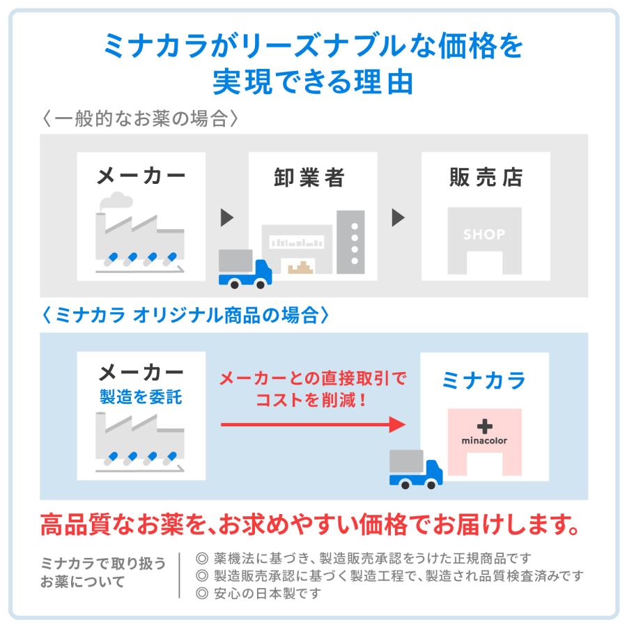 デリナースクール 16g デリケートゾーン 敏感肌 汗むれ あせも かゆみ止め かゆい かゆみ 湿疹 皮膚炎 かぶれ 股間 市販薬【第2類医薬品】｜minacolor｜07