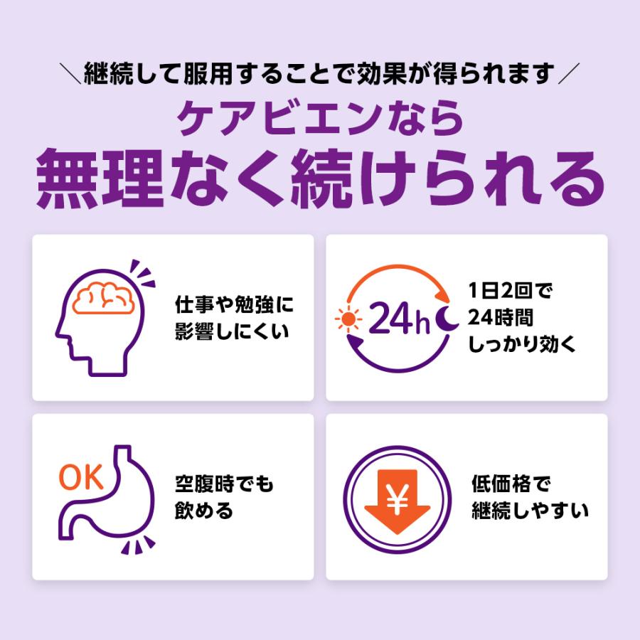 アレルギー専用鼻炎薬 ケアビエン 120錠入り 60日分 2個セット フェキソフェナジン塩酸塩 眠くなりにくい 市販薬 ミナカラ 【第2類医薬品】｜minacolor｜05