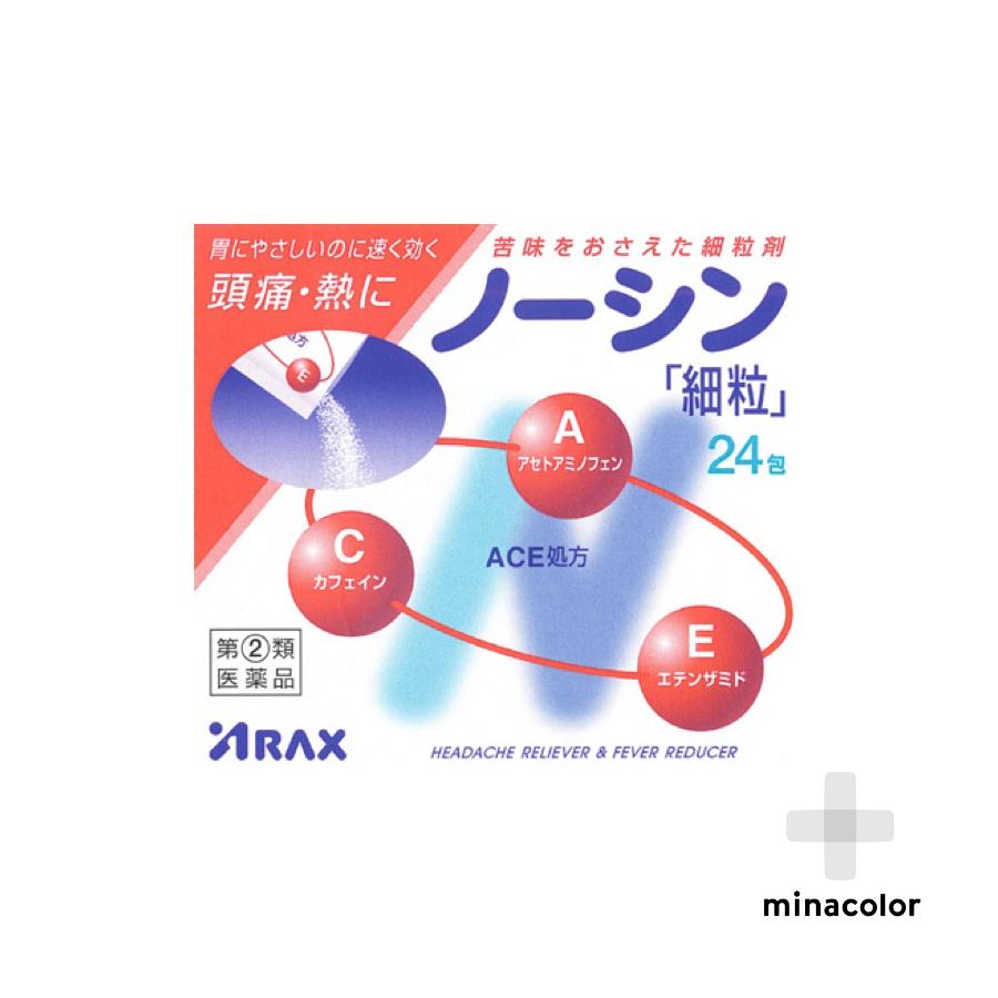 頭痛や生理痛によく効く 医療用と同成分配合の市販薬 ギガランキングｊｐ