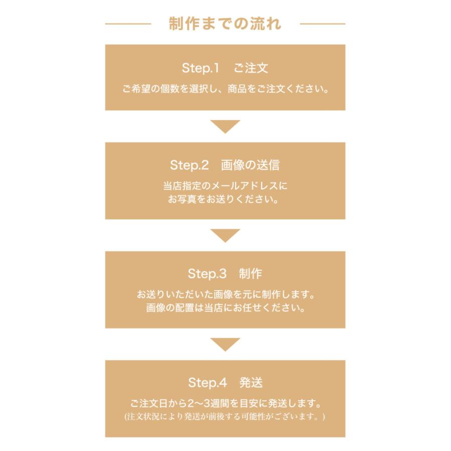 (オリジナル商品) 積み木 名入れ 知育玩具 ブロック パズル 木のおもちゃ 木製 赤ちゃん おもちゃ ベビー オリジナルデザイン 思い出 写真 つみき 国産_10