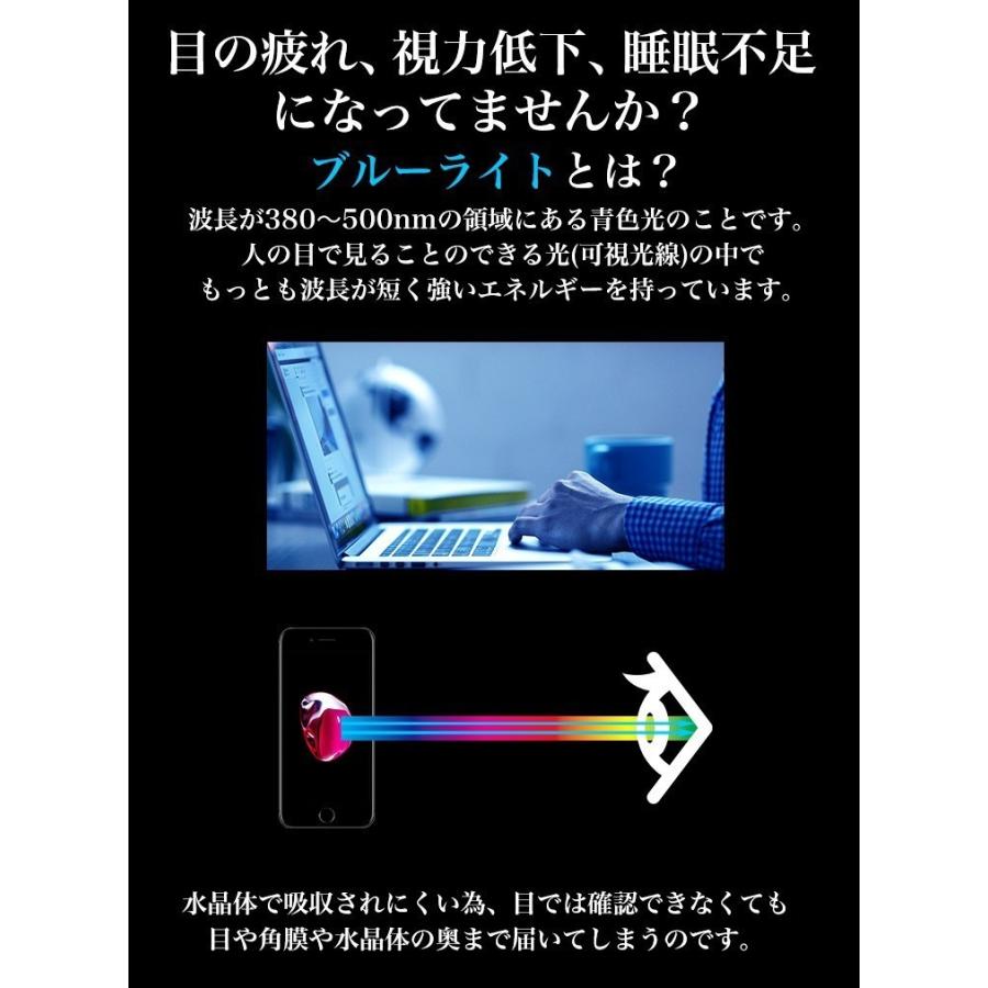 iPhone 青天 12 Pro Max アイフォン プロ マックス 強化ガラス iPhone 青天 12 Pro Max アイフォン プロ マックス 強化ガラス