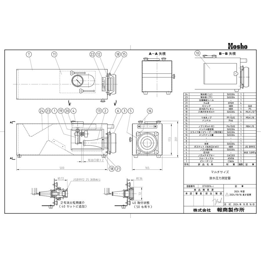 SUS圧力測定器スーパーファイン 65口径取付口 【防災用品/消防設備点検