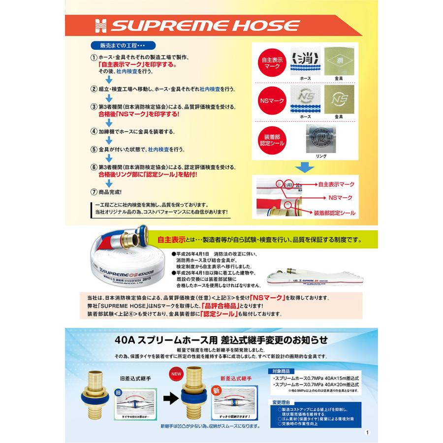 報商製作所 屋内消火栓用消防ホース 2本セット HSR07-2 40A×15m 0.7MPa