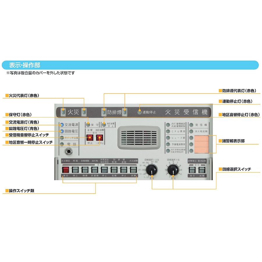 Ｐ型１級複合受信機（蓄積式）　壁掛型　1PM3-10Y5　ニッタン製　自動火災報知設備｜minakami119｜03