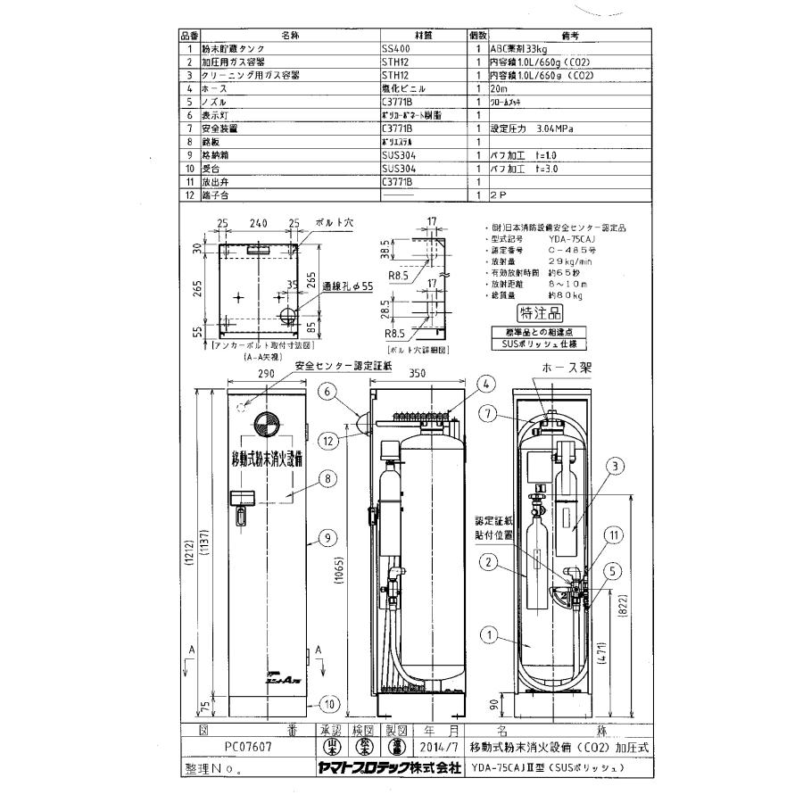 ヤマトプロテック ユニットA75CAJ2用 BOXのみ ヤマトプロテック製