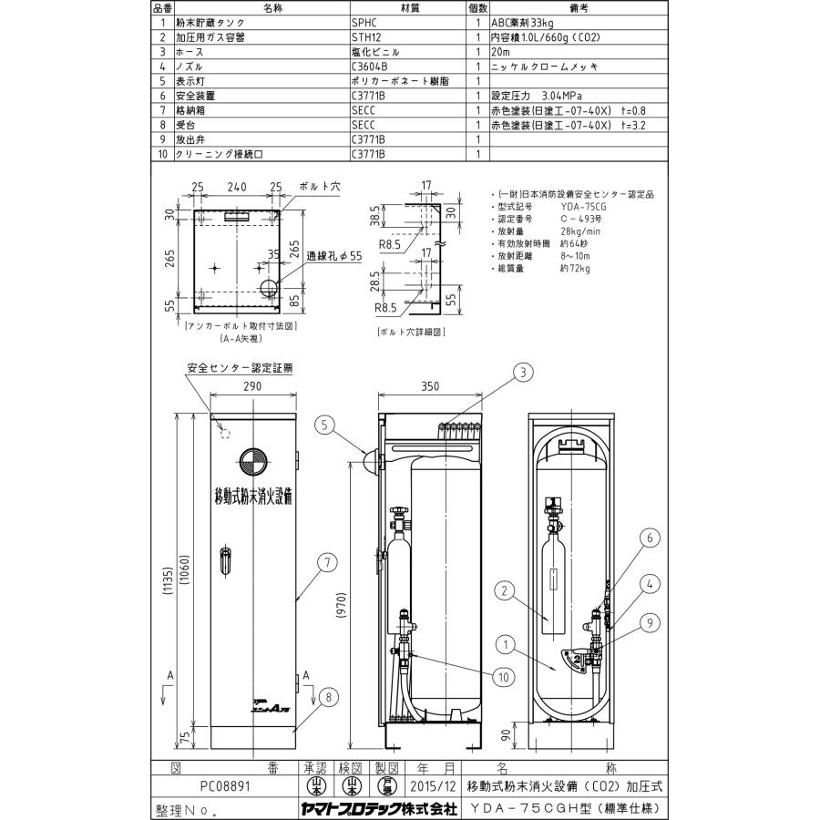ヤマトプロテック ユニットA75CGH用 BOXのみ ヤマトプロテック製
