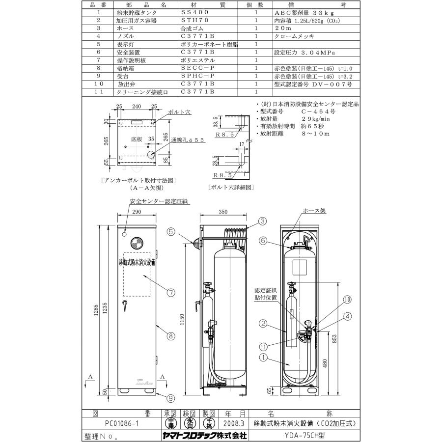 ヤマトプロテック ユニットA75CH用(YDA-75CH) BOXのみ ヤマトプロ