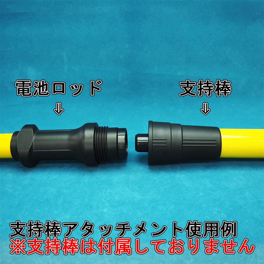 E-ヒート2 高温専用ヒーター式加熱試験器 セット アークリード(株)製