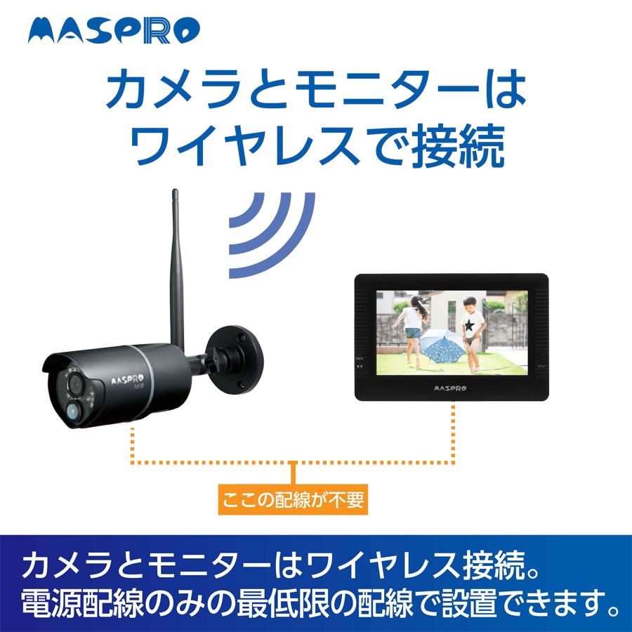 MASPRO ワイヤレスモニターとカメラ2台セット WMC7M2 防犯カメラ 7インチモニター＆ ワイヤレスフルHDカメラセット 防じん
