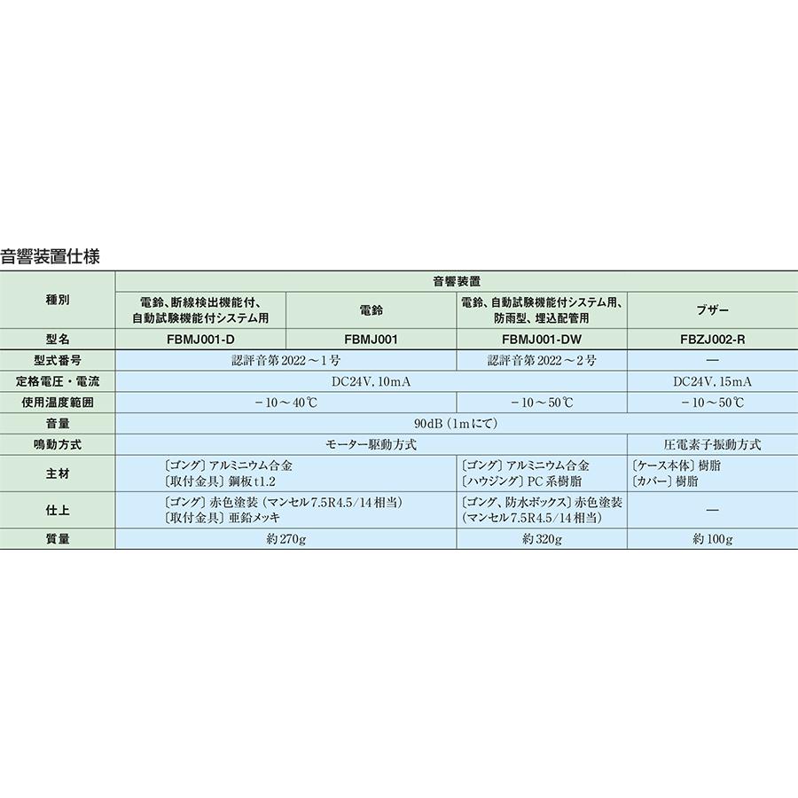 地区音響装置　ベル（電鈴）　ダイオード付　FBMJ001-D　ノーミ製　能美防災　【自動火災報知設備】 | 能美防災 | 01
