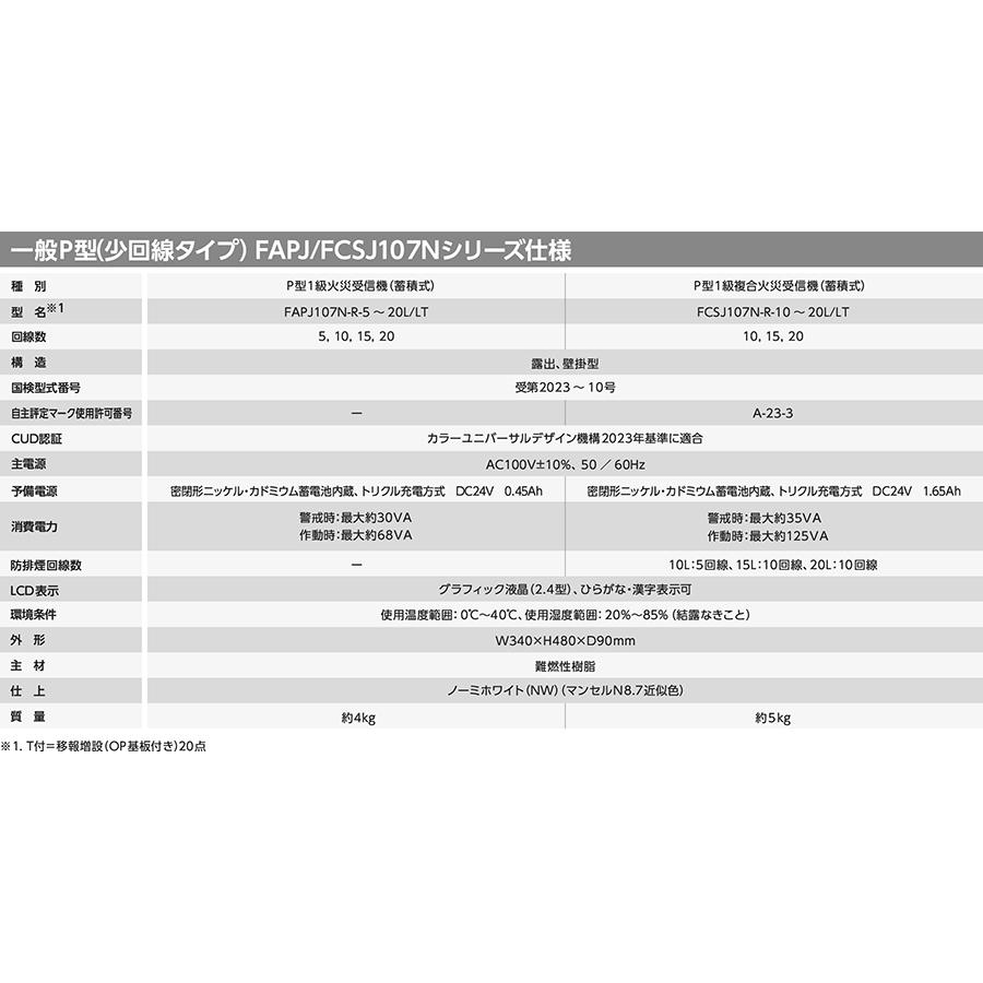 火災・複合火災受信機　P型1級　20回線　壁掛型　樹脂製　FCSJ107N-R-20L　ノーミ製　能美防災　【自動火災報知設備】 | 能美防災 | 02