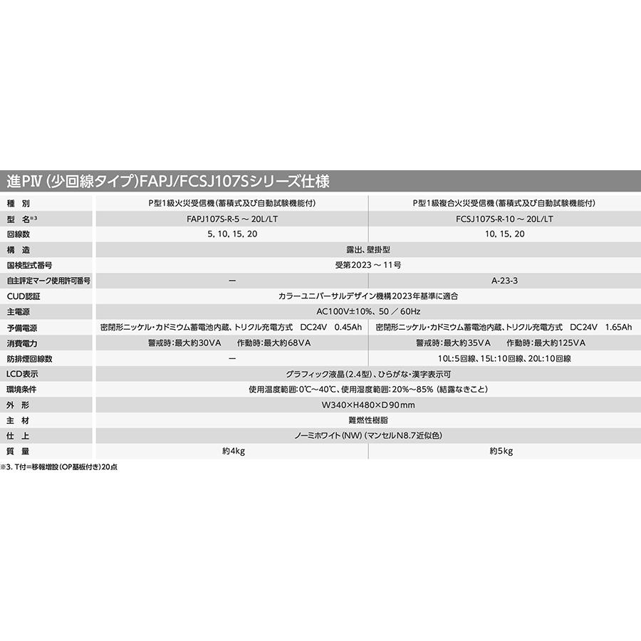 能美防災 火災・複合火災受信機 進PIV P型1級 20回線 壁掛型 樹脂製 移