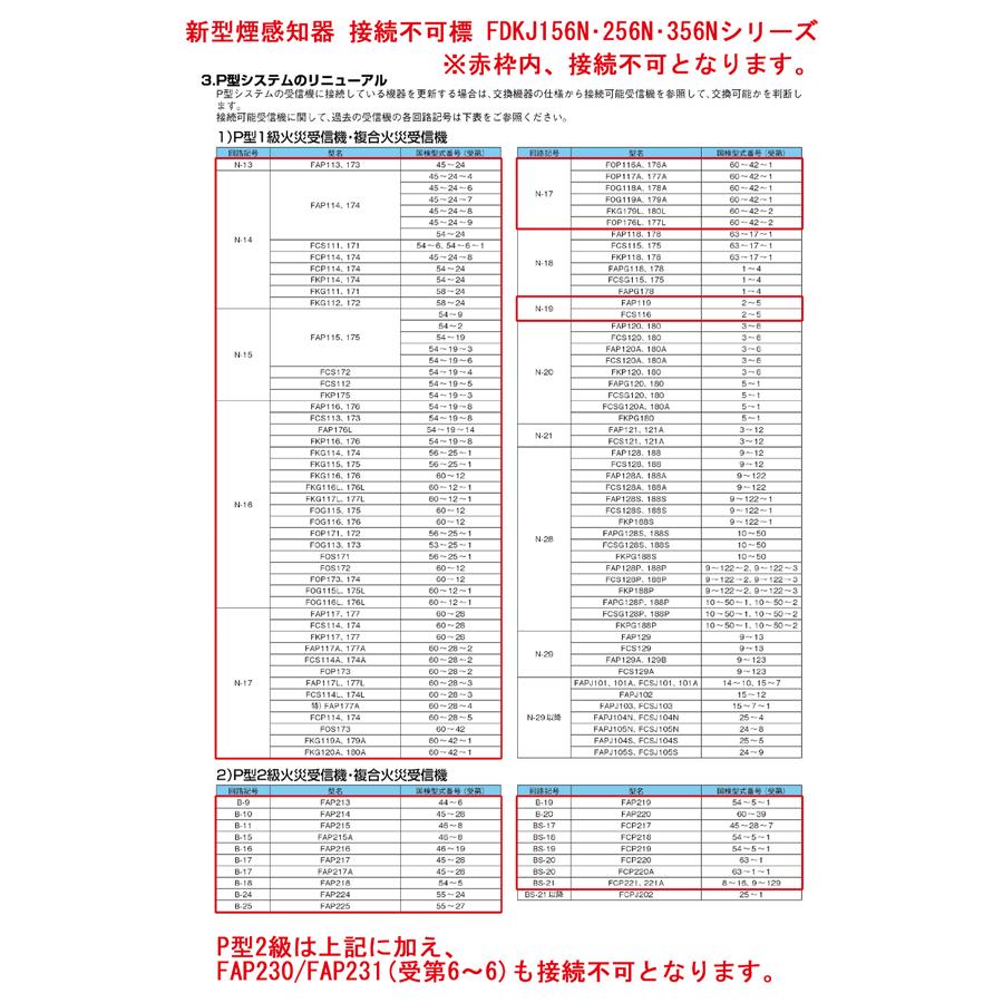 能美防災 光電式スポット型感知器 2種 ヘッドのみ FDKJ256N-D