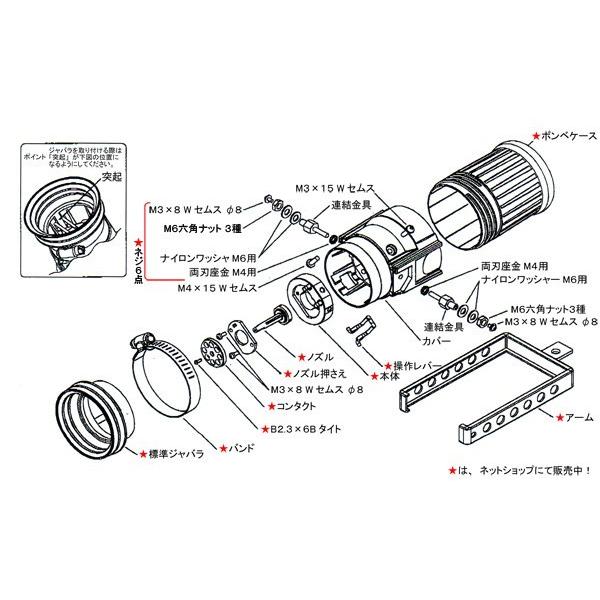 能美防災 【AM注文確定で即日出荷！】スポット型煙感知器用ガス式試験