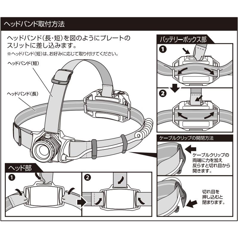 GENTOS ヘッドライト GH-003RG バッテリーリコール対策品 GH-003RG - GENTOS