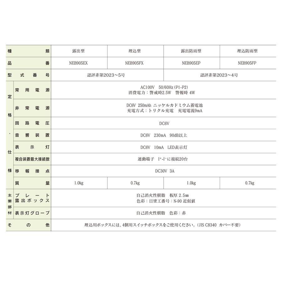 日本ドライケミカル 非常警報設備 複合装置 露出型 NEB905EX NEB904EX