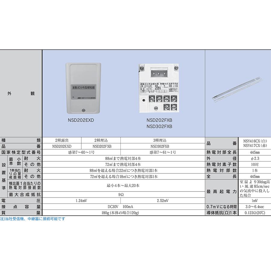 日本ドライケミカル 差動式分布型感知器 2種 熱電対式本体 露出型