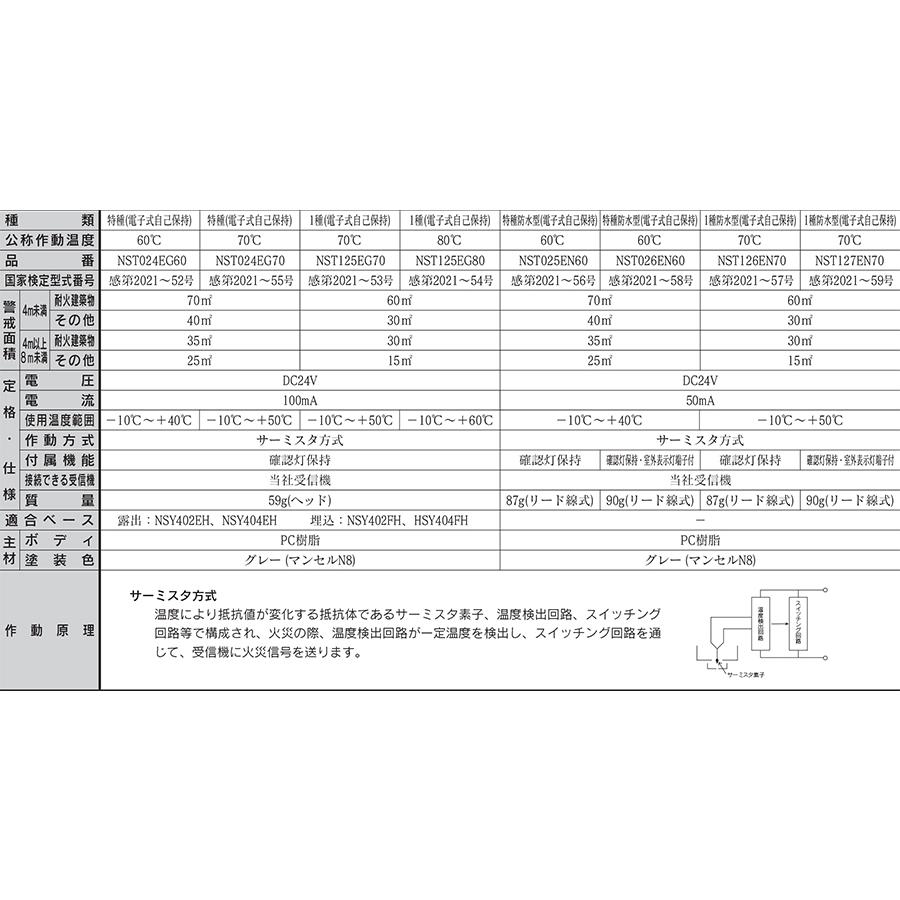 定温式スポット型感知器　特種　60℃　防水型　電子式自己保持タイプ　NST025EN60　日本ドライケミカル製　自動火災報知設備｜minakami119｜03