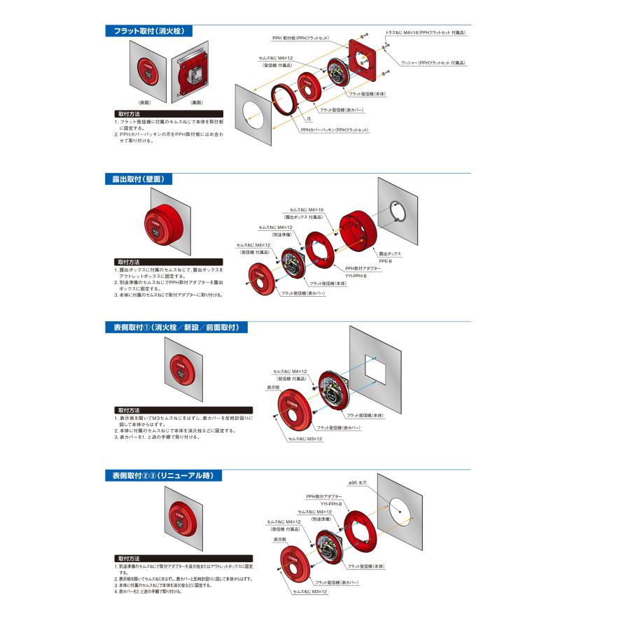 P型1級　フラット発信機　PPH-1A ホーチキ P型1級フラット型表示灯付発信機 PPH-1A - ホーチキ株式会社