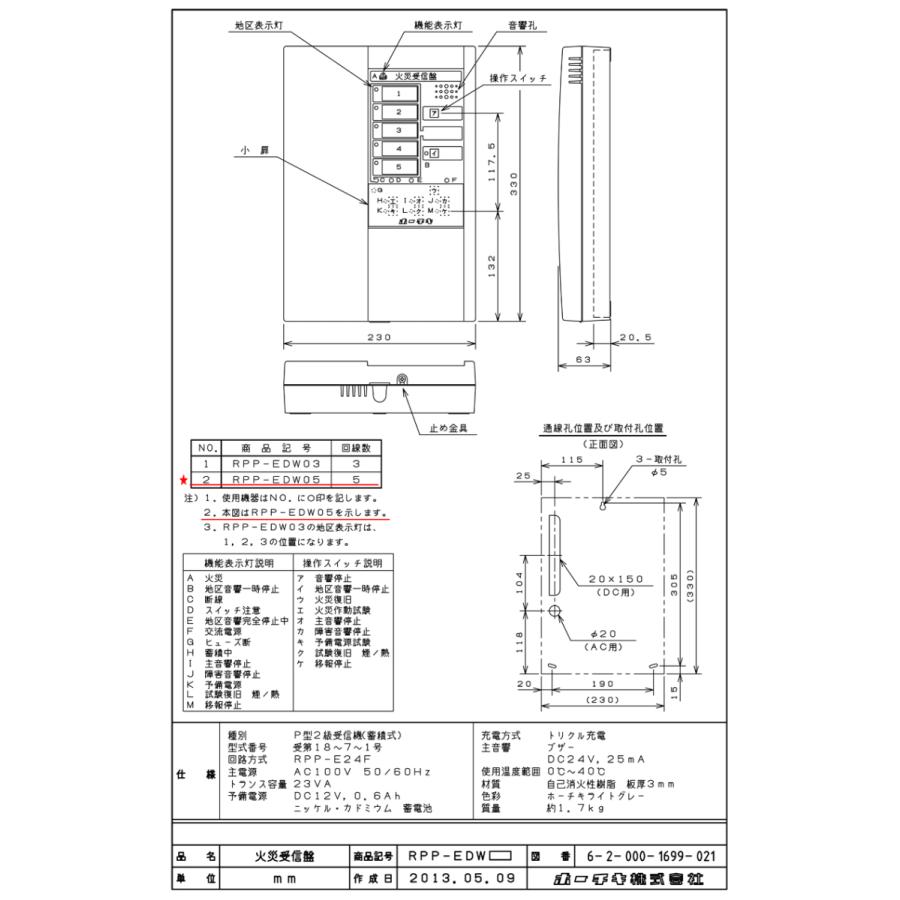 ホーチキ株式会社P型2級受信機RPP-EBW01ハイラーム【新品·未使用】です。 Amazon.co.jp: ホーチキ P型2級受信機 1回線 ハイラーム RPP