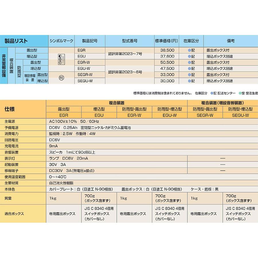 NITTAN 非常警報設備 複合装置 防雨型 増設音響装置 埋込型 SEGU-W