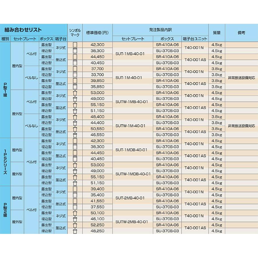 NITTAN 【SUTW-1M-40-01】機器収容箱 P型1級 セットプレート 屋外型