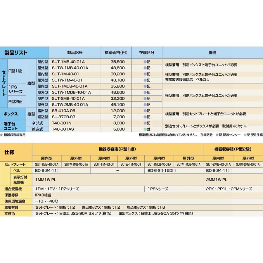 NITTAN 機器収容箱 P型2級 セットプレート 屋外型 リニューアル