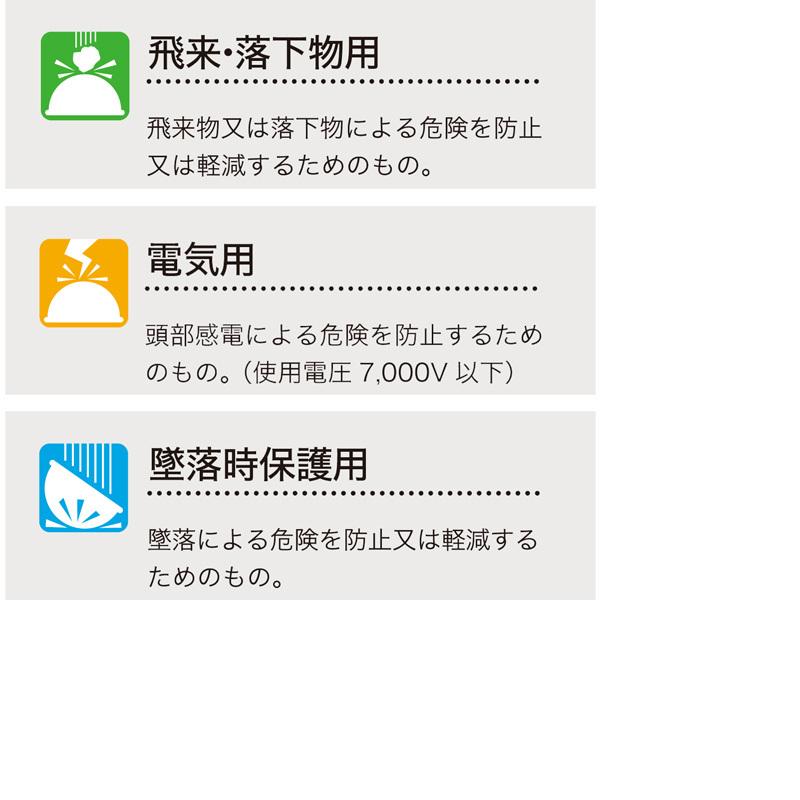 ヘルメット 防災用ヘルメット Sya Ckp型 Syavパット入り スモークバイザータイプ 安全用 工事用 作業用 防災用 ヘルメット Sya Ckp 命一番堂 通販 Yahoo ショッピング
