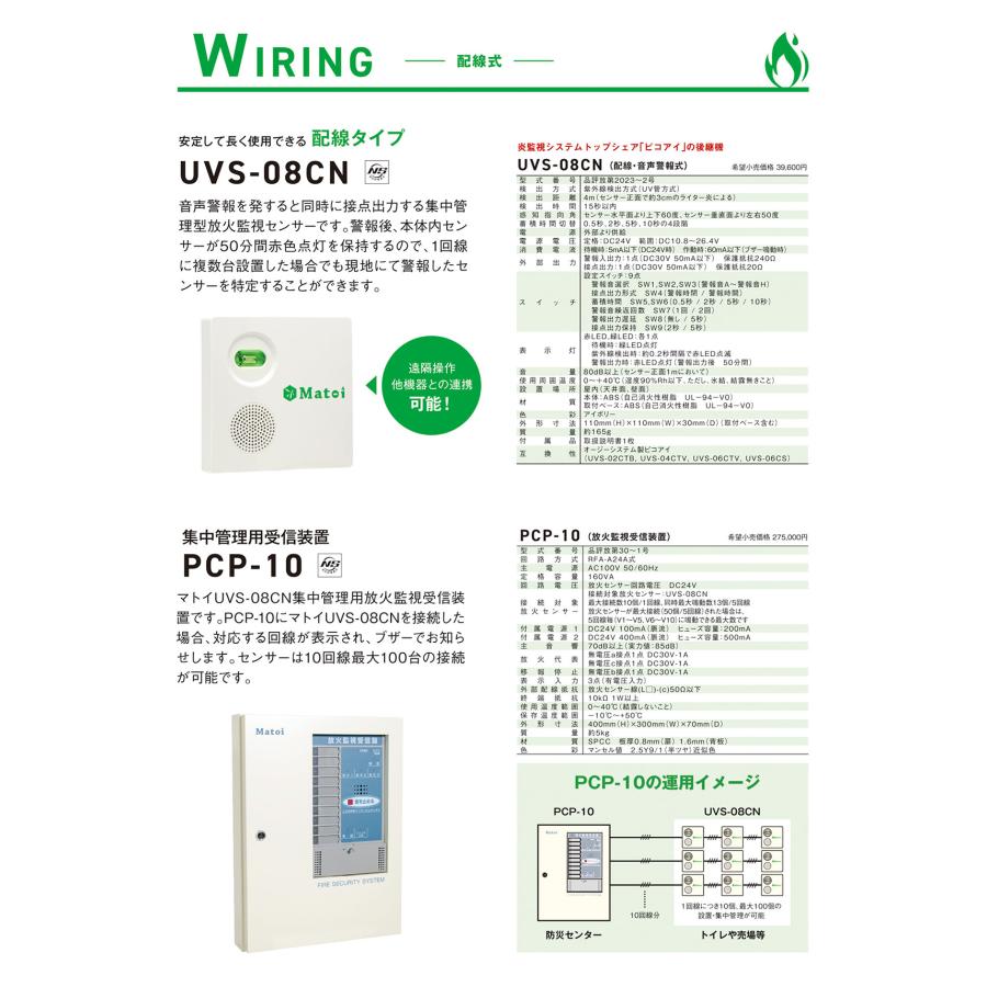 Matoi 高性能炎監視システム 音声警報式 配線式 UVS-08CN : 命一番堂