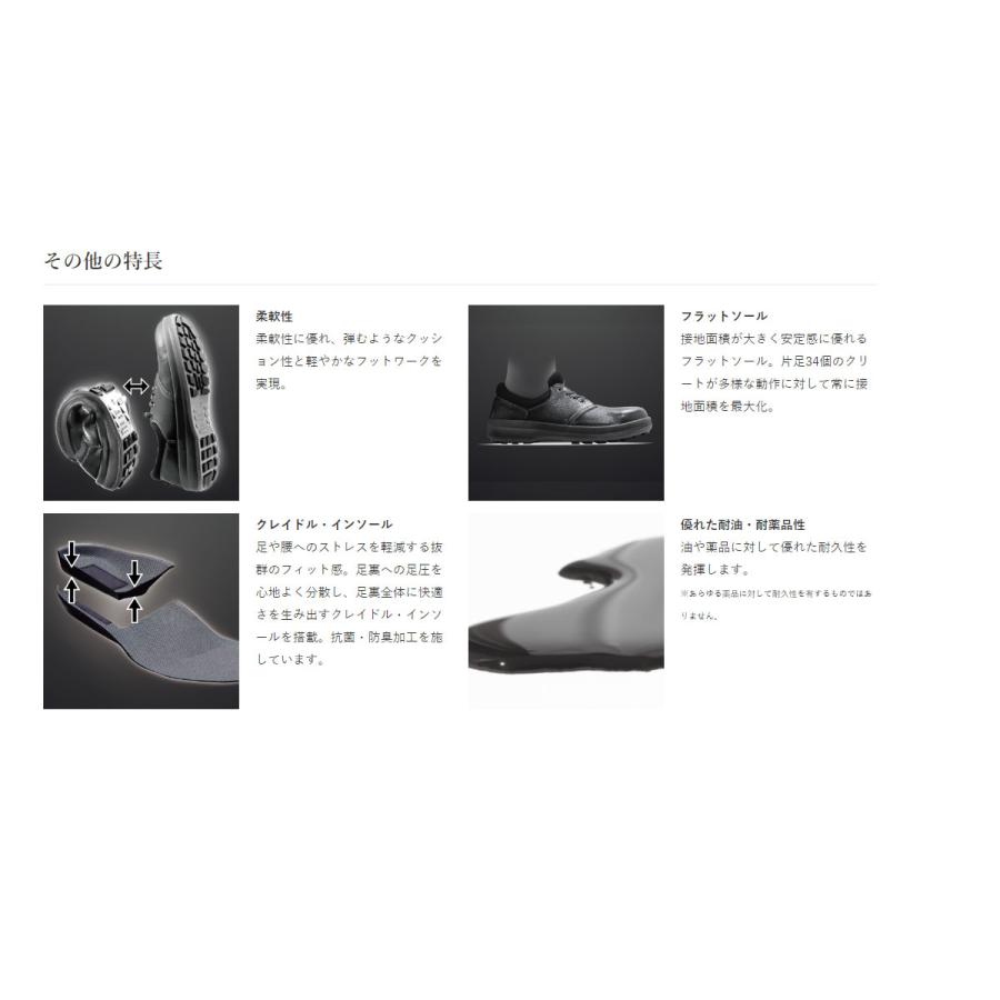 使用しないので安定した正常な状態なので売りたいと思います。 製品情報 | 働く方々の手と足を守る、安全と信頼のシモン