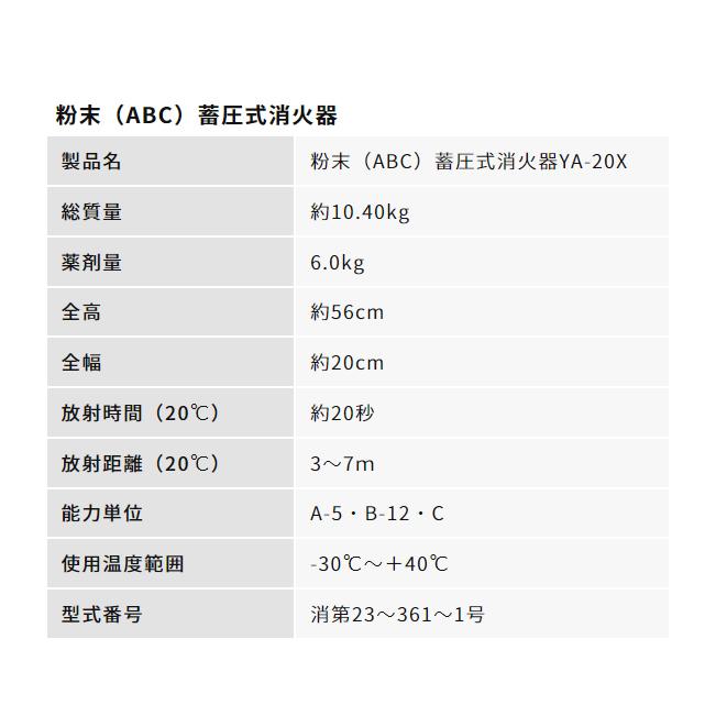 蓄圧式粉末消火器　20型　6.0kg　YA-20X　リサイクルシール別途　ヤマトプロテック製　消火器 | ヤマトプロテック | 01