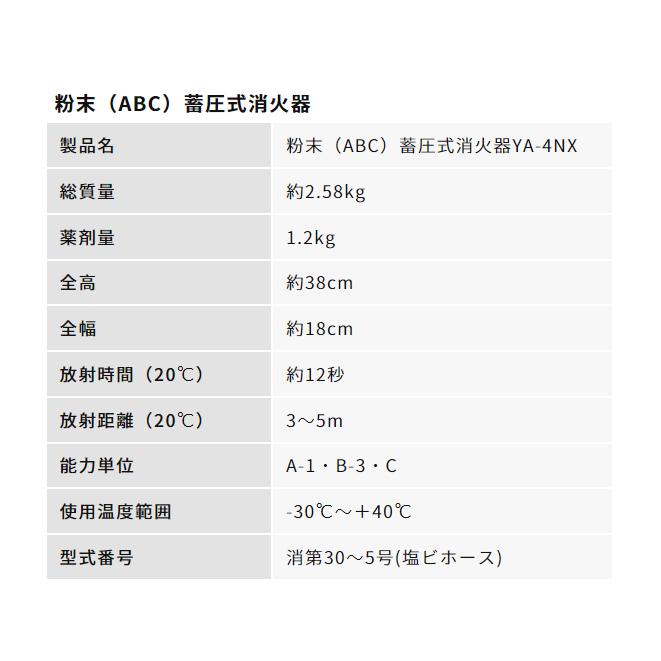 蓄圧式粉末消火器　4型　1.2kg　YA-4NX　リサイクルシール別途　ヤマトプロテック製　消火器 | ヤマトプロテック | 01