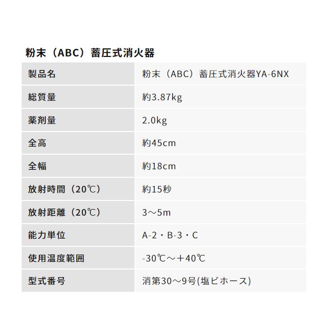 蓄圧式粉末消火器　6型　2.0kg　YA-6NX　リサイクルシール別途　ヤマトプロテック製　消火器 | ヤマトプロテック | 01