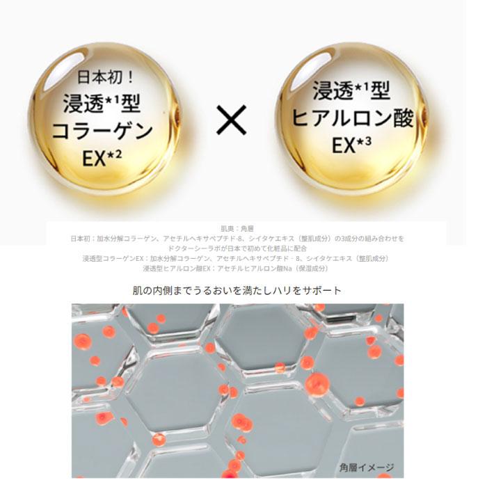 Dr.Ci：Labo（ドクターシーラボ） アクアコラーゲンゲル エンリッチ
