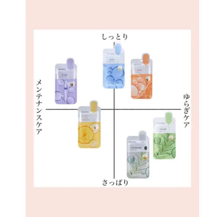 【にゃー】MEDIHEAL N.M.F フェイスマスク 6箱 MEDIHEAL ザ NMFアンプルマスクパックオリジナル 2枚プレゼント企画(+2