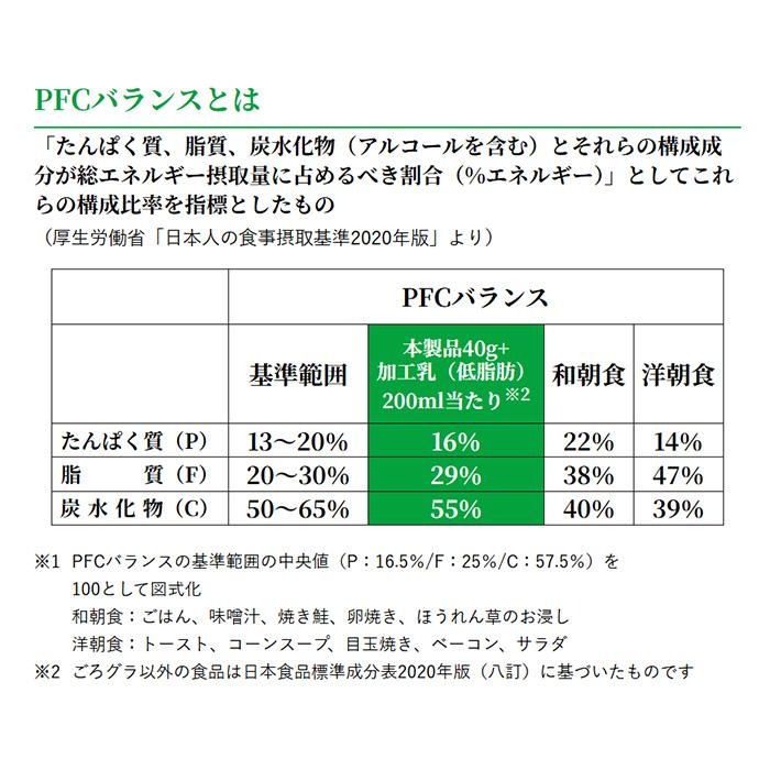 ごろグラ 日清シスコ さつまいもづくし 280g T4901620161491