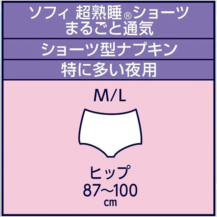 ソフィ（ユニ・チャーム） ソフィ 超熟睡ショーツ まるごと通気 特に