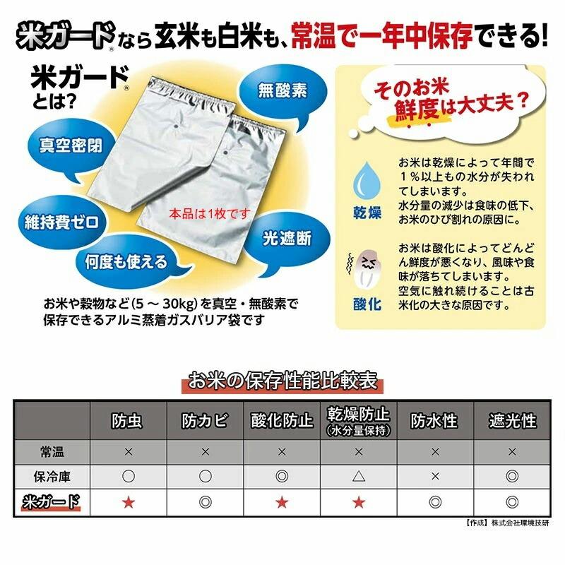 米ガード 脱酸素剤付属 玄米・白米用 5〜30kg袋用 1枚入り 環境技研