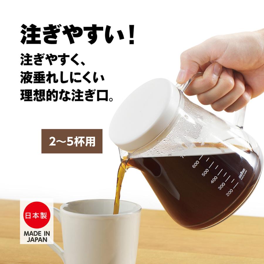 曙産業 コーヒーサーバー ストロン 2Way ドリッパーセット 水出し アイスコーヒー ドリップ ホットコーヒー 丈夫 クリア 透明 食洗機可 割れない 割れにくい｜minami-plus｜04