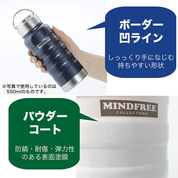 マンウィズ ステンレスマグボトル 1000ml ステンレスボトル MAN WITH A MISSIONのフリマアイテム一覧