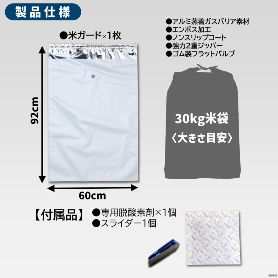 極厚米ガード 脱酸素剤付属 玄米・白米用 5〜30kg袋用 環境技研 アルミ