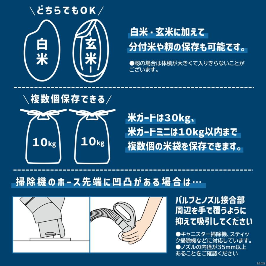 極厚米ガード 脱酸素剤付属 玄米・白米用 5〜30kg袋用 環境技研 アルミ