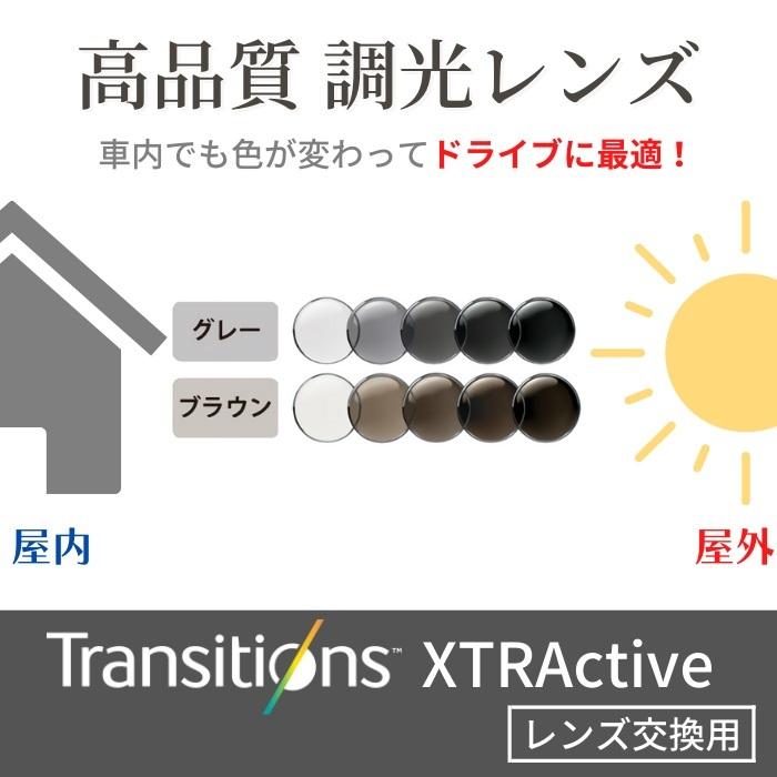 レンズ Transitions XTRActive（トランジションエクストラクティブ） 調光カラーレンズ 購入時交換用｜minamimegane
