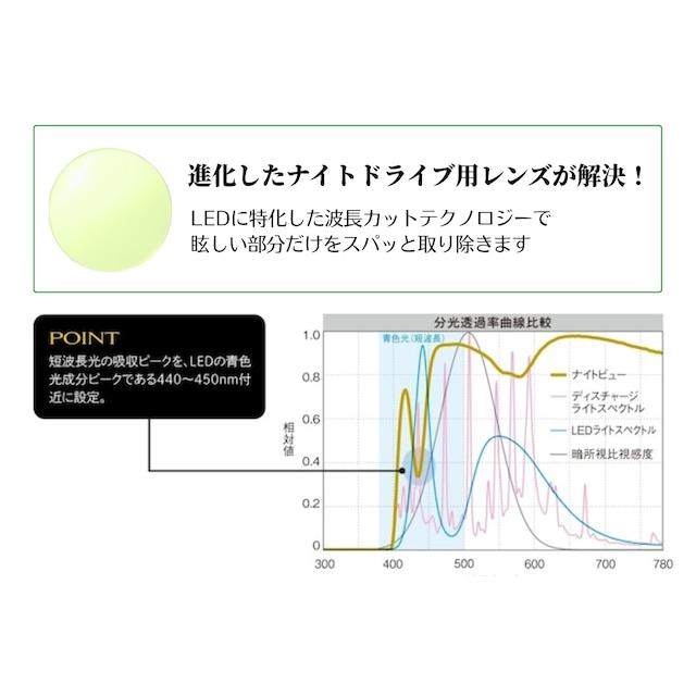 東海光学 カラーレンズ NIGHTVIEW LEDヘッドライト対応 UVカット