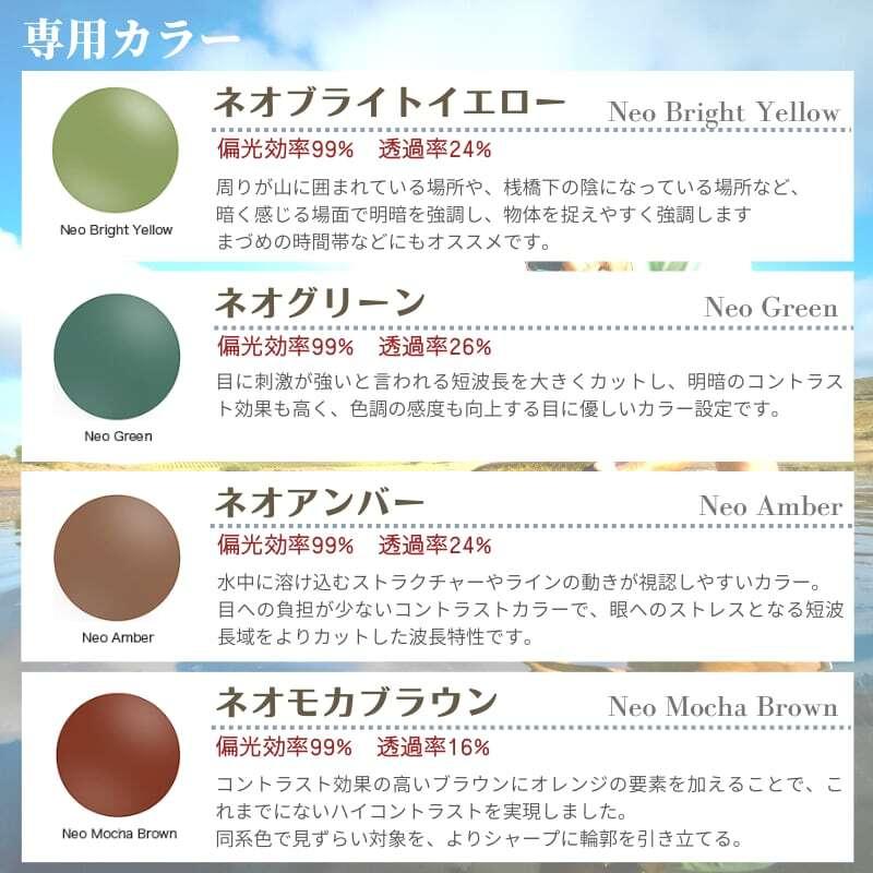 KODAK 究極の偏光レンズ カラー UVカット 釣り フィッシング ドライブ