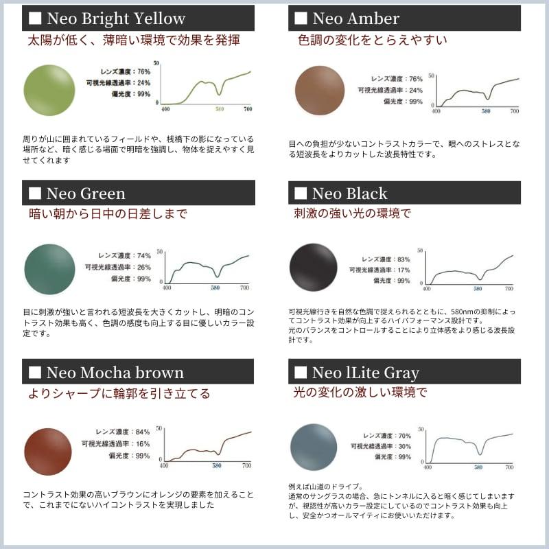 KODAK 究極の偏光レンズ カラー UVカット 釣り フィッシング ドライブ