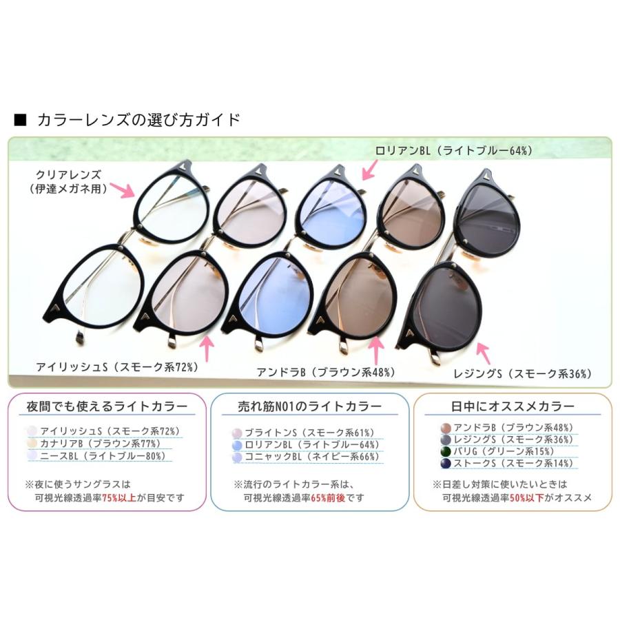 新品正規品 レイバン RB7140 2000 ライトブルー RX7140 Ray-Ban（レイバン） メガネ RX7140 2000 ボスリントン ボストン